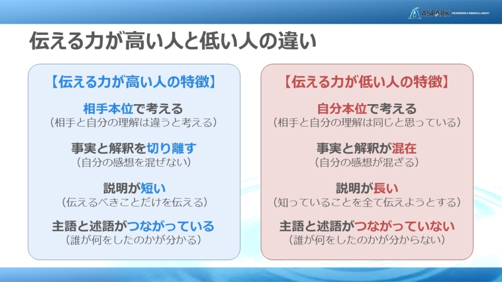 伝える力が評価を最大化 アストピ