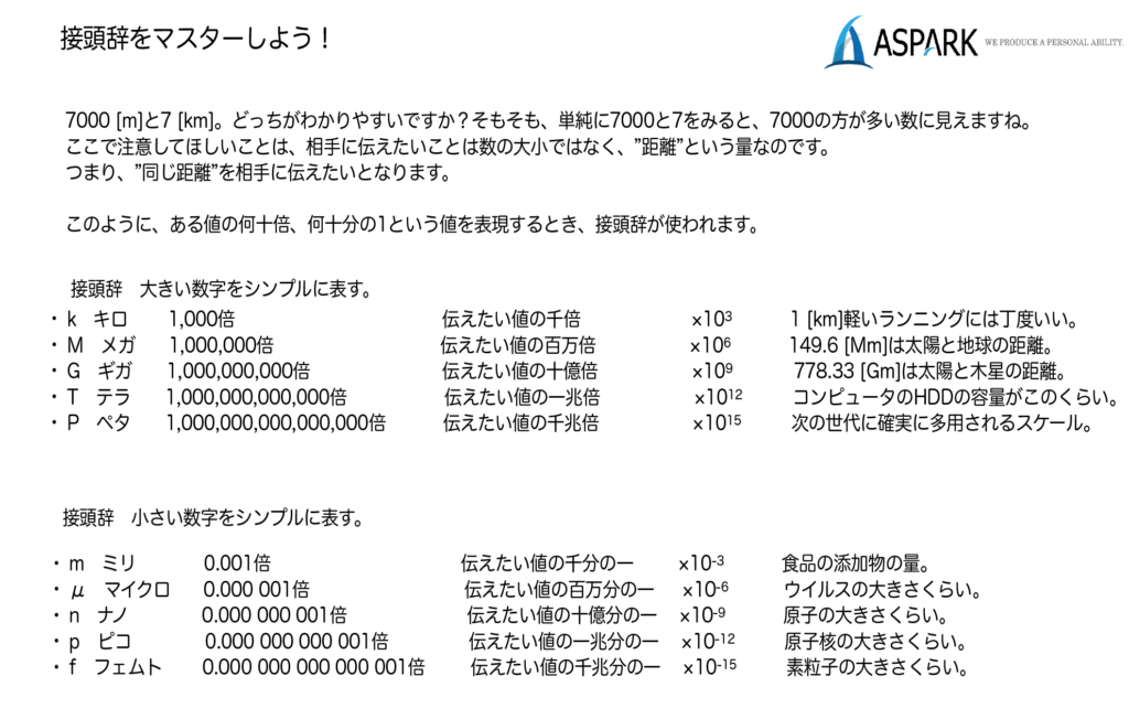 単位を知ろう アストピ