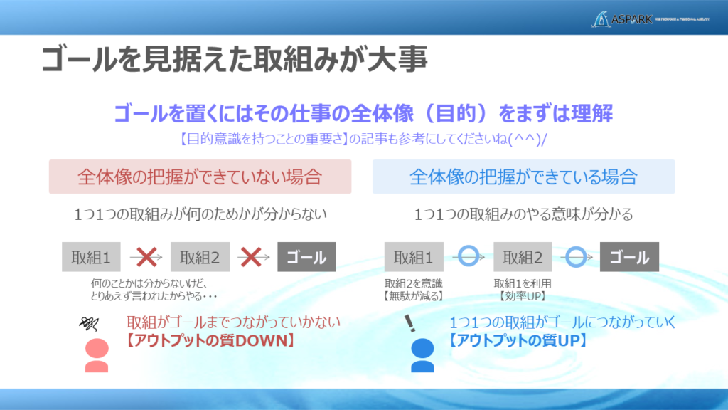 仕事効率アップの秘訣はゴールからの逆算 | アストピ