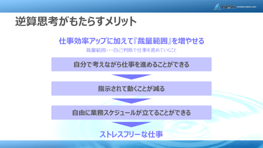 仕事効率アップの秘訣はゴールからの逆算 | アストピ